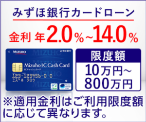 みずほ銀行カードローン
